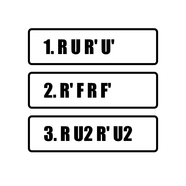 Algorithm Ranker